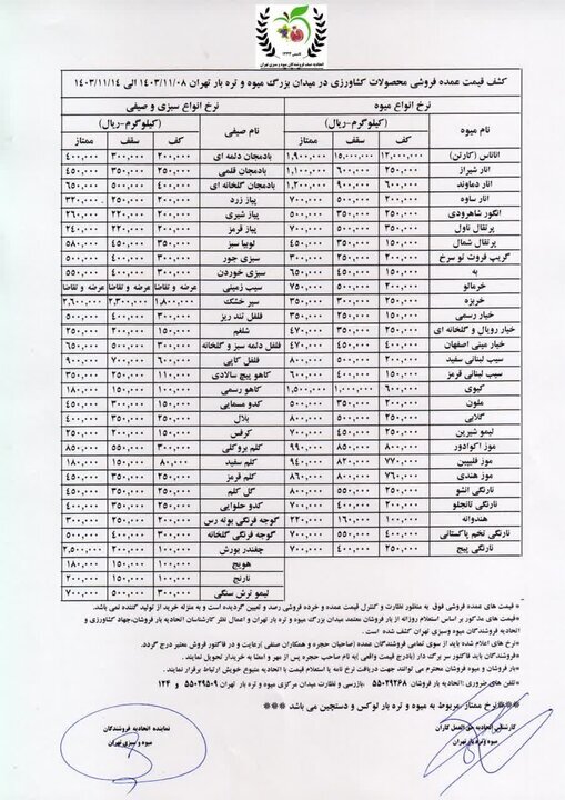 قیمت مصوب انواع میوه و سبزی اعلام شد/ قیمت پیاز هم نجومی شد + جدول