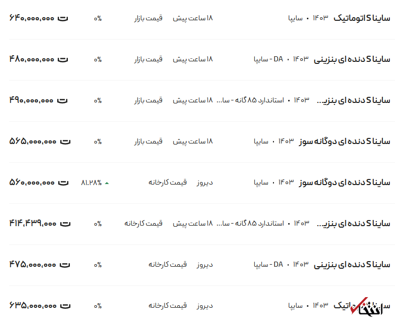 قیمت ساینا امروز چهارشنبه ۱ اسفند ۱۴۰۳