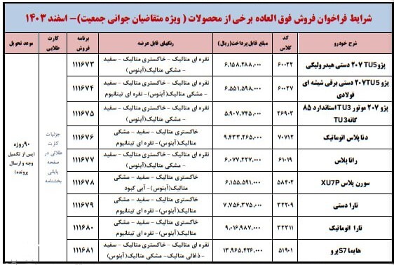 فروش فوق العاده ایران خودرو ویژه مادران اسفند ۱۴۰۳/ بدون قرعه کشی و تحویل ۳ ماهه