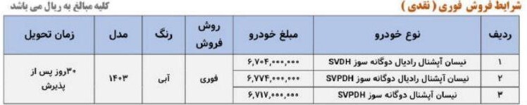 فروش فوری سایپا اسفند ۱۴۰۳/بدون قرعه کشی و با تحویل ۳۰ روزه