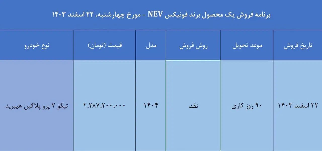 فروش فوری مدیران خودرو ویژه نیمه دوم اسفند ۱۴۰۳/ ۹۰ روزه شاسی بلند بخرید