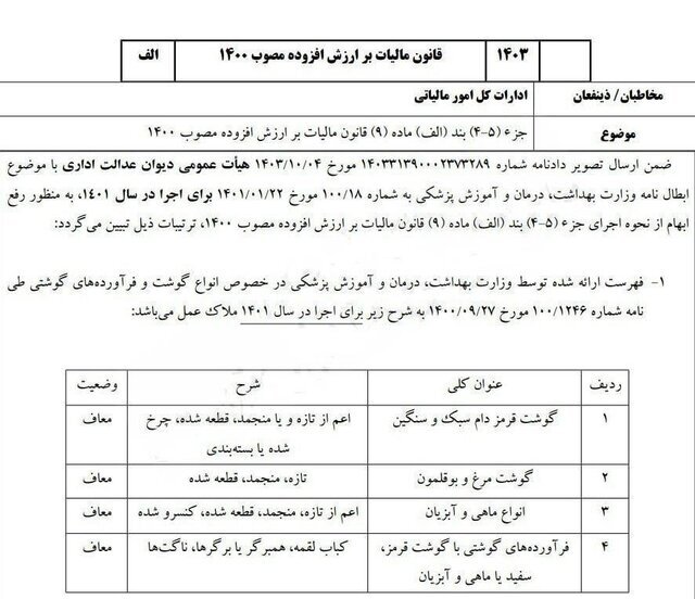 انواع گوشت از مالیات معاف شد