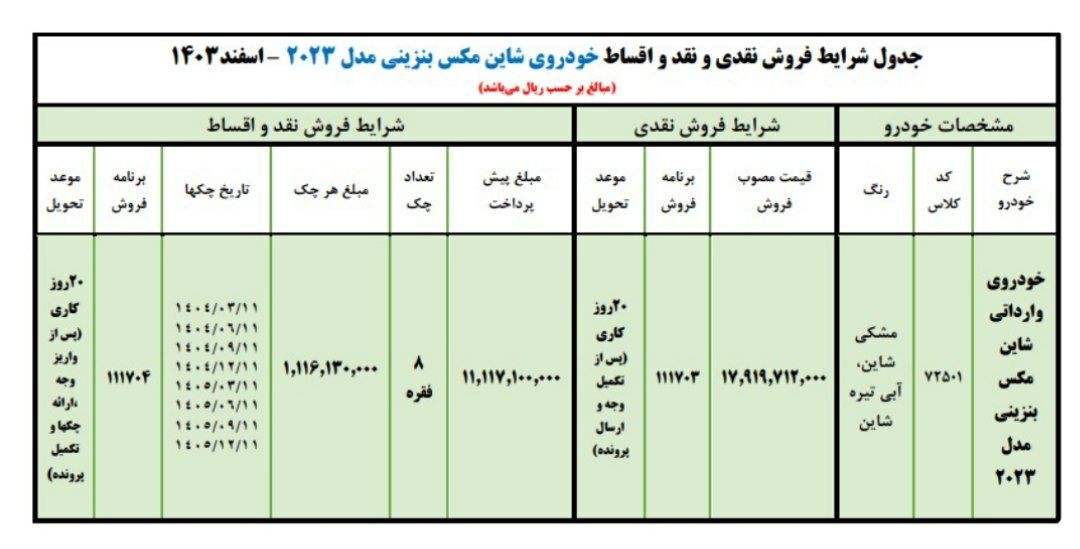 فروش نقدی و اقساطی ایران خودرو اسفند ۱۴۰۳/ ۲۰ روزه شاین مکس بخرید