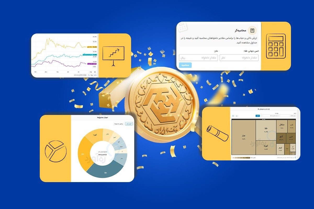 همه‌چیز درباره قیمت طلا، سکه و صندوق‌های طلا