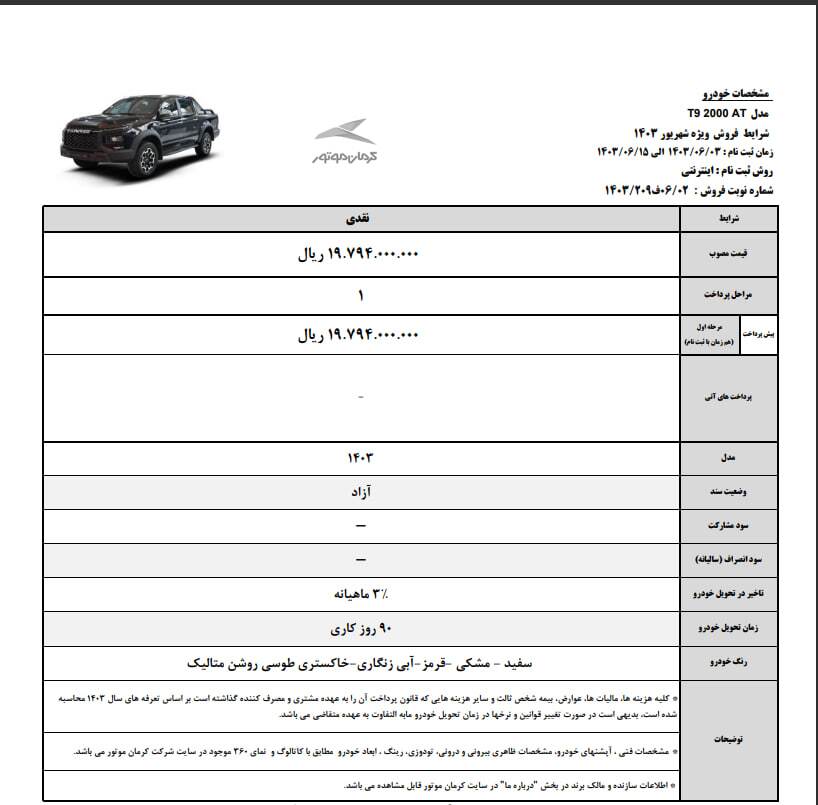 شرایط ویژه فروش دو پیکاپ T۸ و T۹ اعلام شد