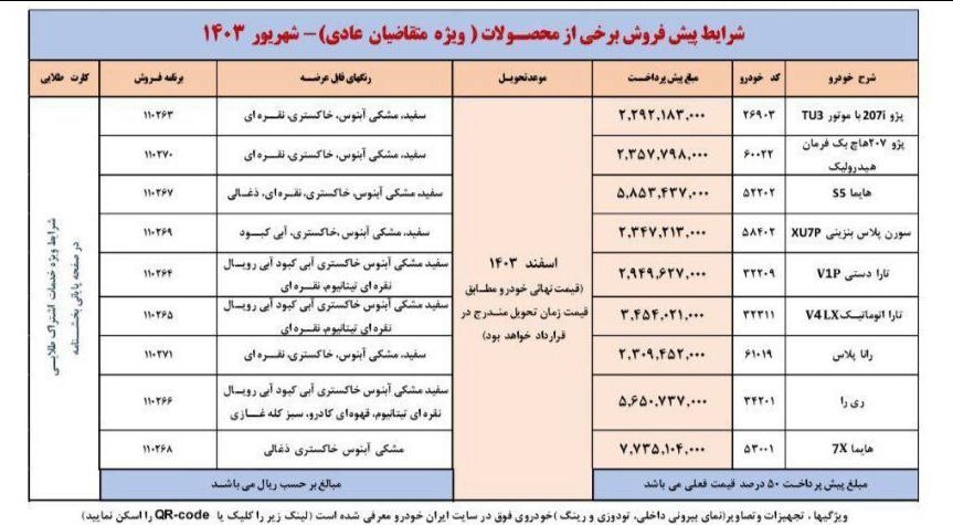  منتخبان ایران خودرو 10 روز مهلت واریز وجه دارند