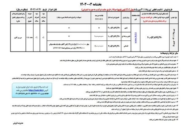 فروش فوری یک محصول ایران‌خودرو از امروز + جزییات و قیمت