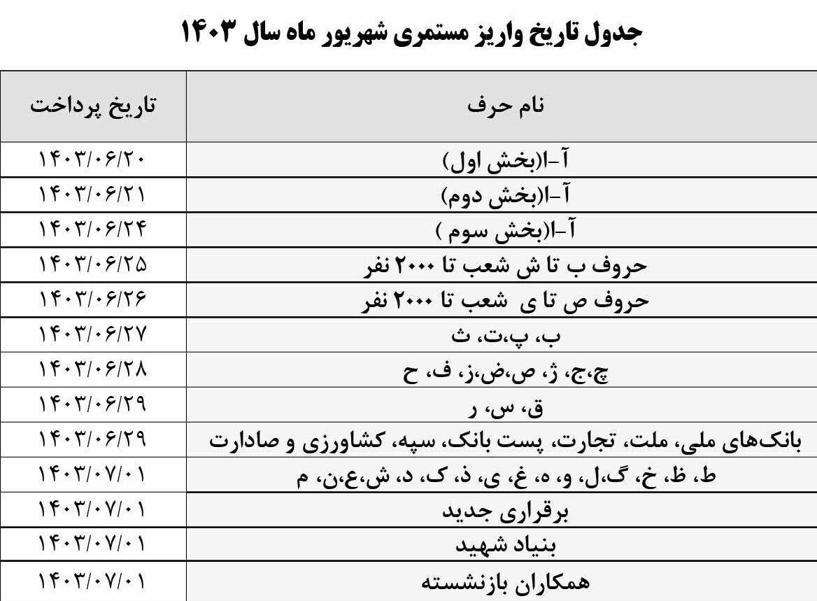 بازنشستگانی که هنوز حقوق نگرفته‌اند بخوانند