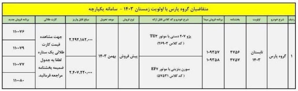 آغاز ثبت نام ایران خودرو شهریور ۱۴۰۳ / با ۲۰۰ میلیون سورن پلاس و پژو ۲۰۷ بخرید! + لینک