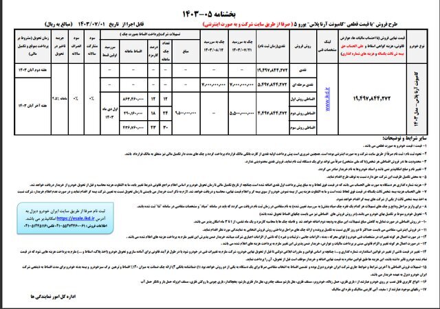 طرح فروش فوری این محصول ایران‌خودرو دیزل آغاز شد + شرایط