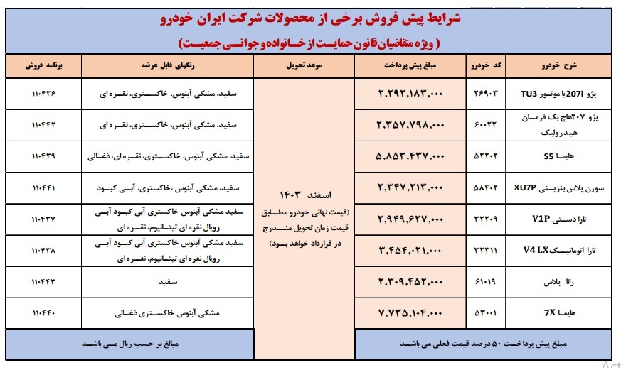 آغاز پیش فروش ایران خودرو ویژه مادران + جزییات و شرایط فروش