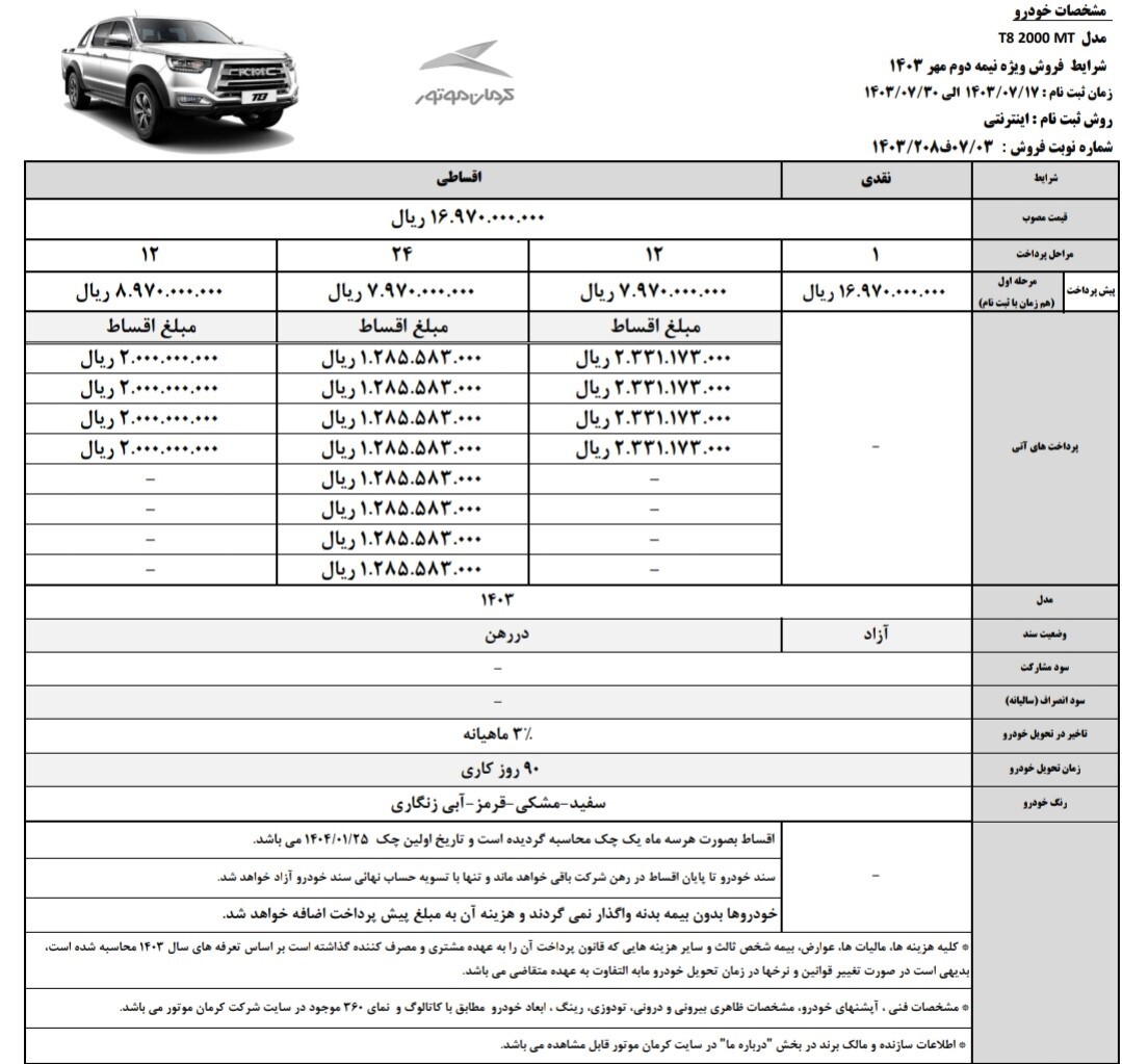 جدیدترین شرایط فروش محصولات کرمان موتور ویژه مهرماه ۱۴۰۳