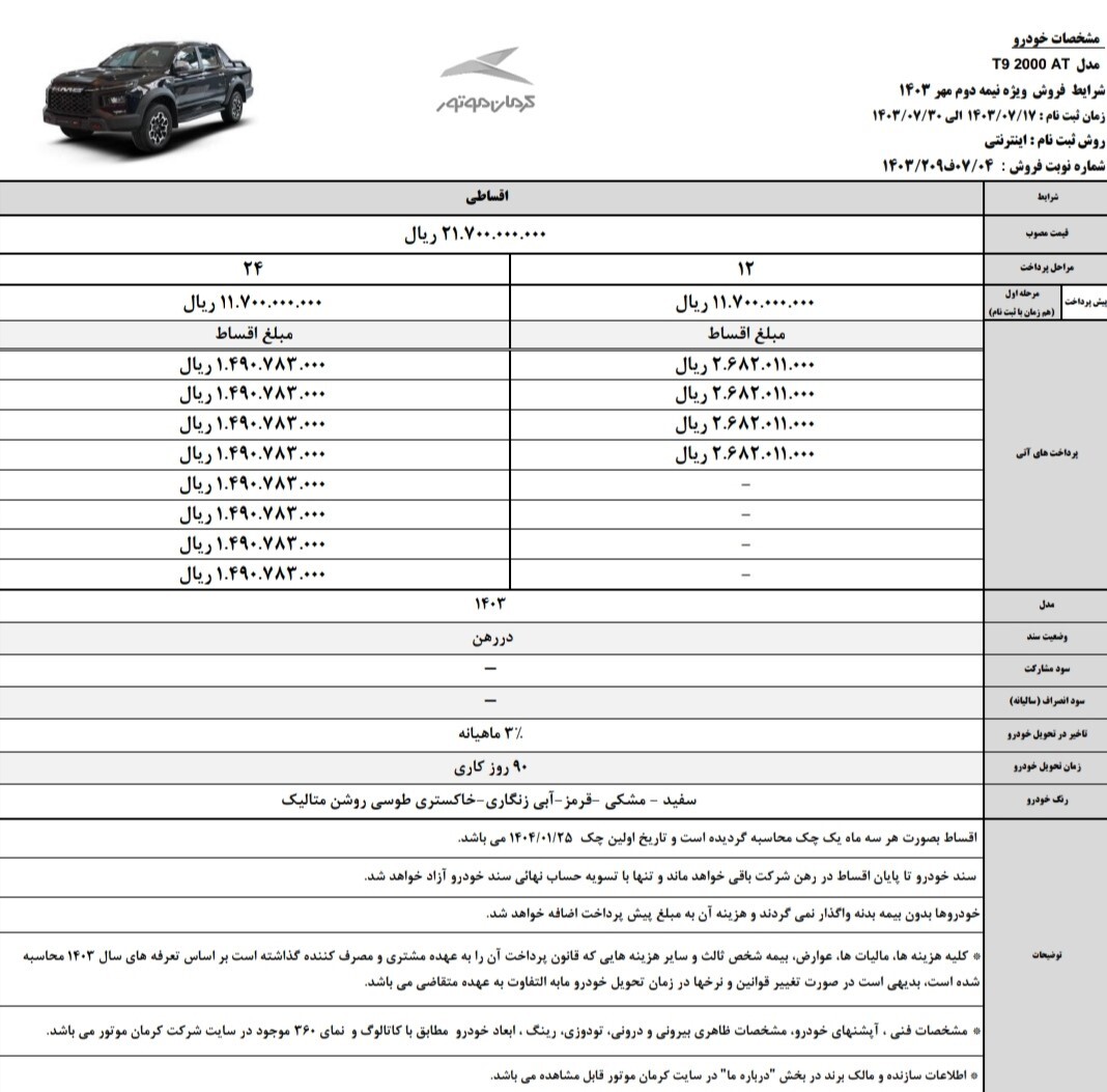 جدیدترین شرایط فروش محصولات کرمان موتور ویژه مهرماه ۱۴۰۳