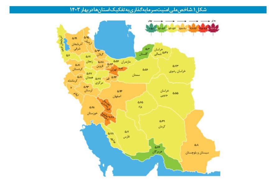 پایش امنیت سرمایه گذاری در بهار ۱۴۰۳ به تفکیک استان‌ها و حوزه‌های کاری