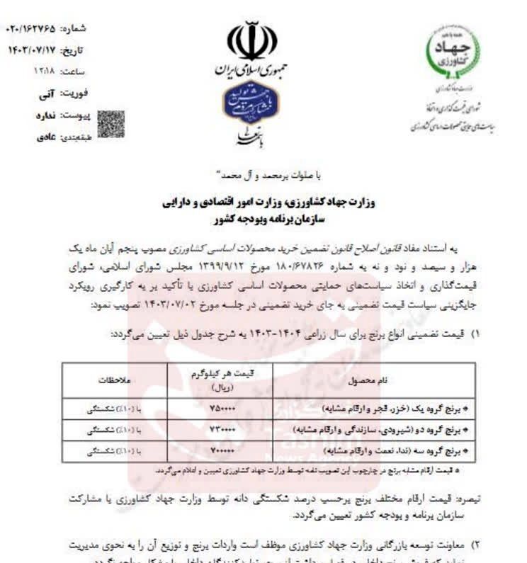 قیمت برنج در سال جدید اعلام شد