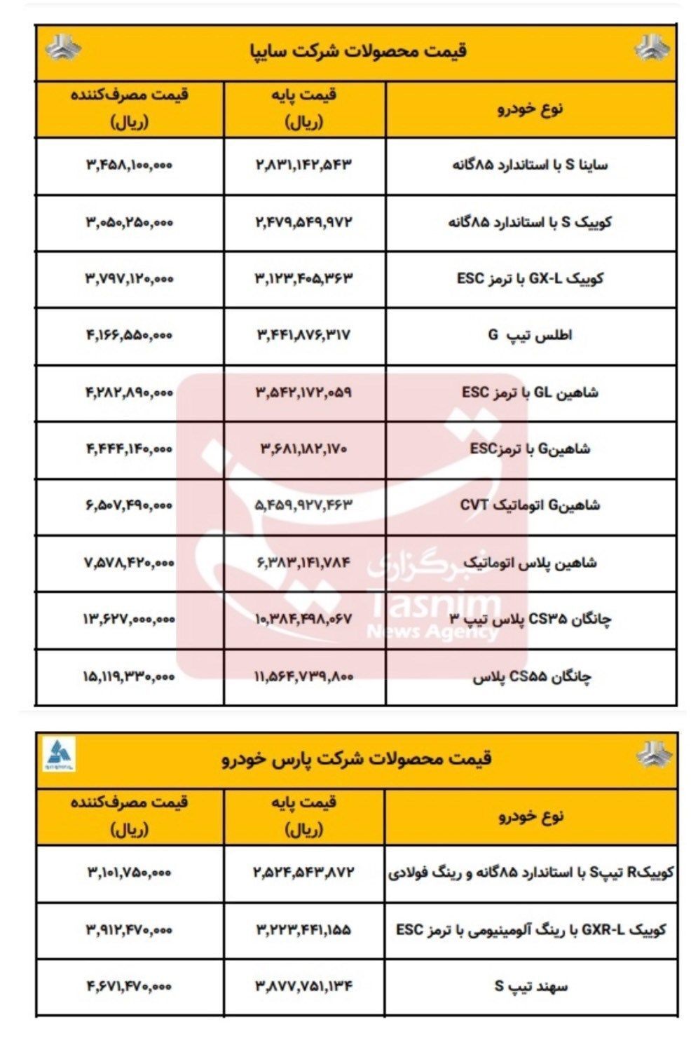 قیمت کارخانه‌ای محصولات سایپا ویژه مهر ۱۴۰۳ + جدول