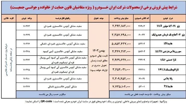 آغاز ثبت نام ایران خودرو مهر ۱۴۰۳ / فروش ۸ خودرو به قیمت کارخانه + لینک