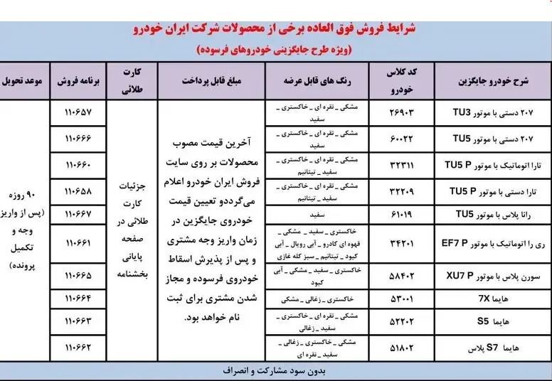 اعلام شرایط فروش محصولات ایران خودرو ویژه متقاضیان جایگزینی خودروهای فرسوده غیرتاکسی 1403 + زمان ثبت درخواست و موعد تحویل