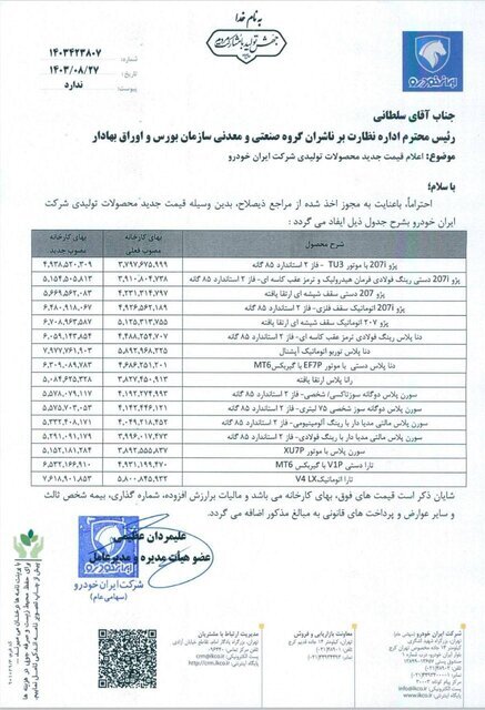 قیمت های جدید محصولات ایران خودرو و سایپا پس از گرانی + جدول