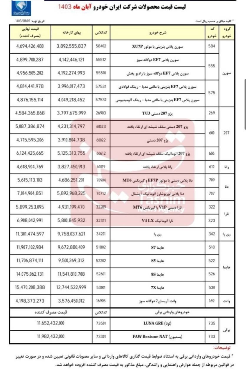 ایران خودرو قیمت جدید محصولات را اعلام کرد + جدول