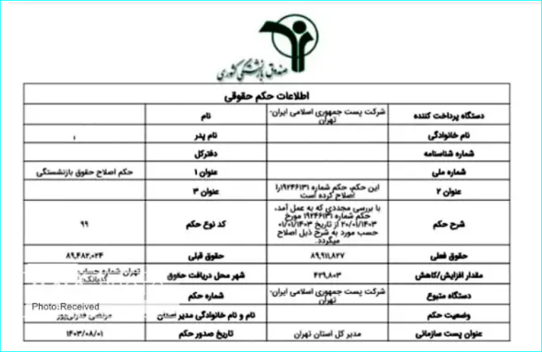 مبلغ جدید حقوق‌ها با همسان‌سازی، بازنشستگان را شوکه کرد