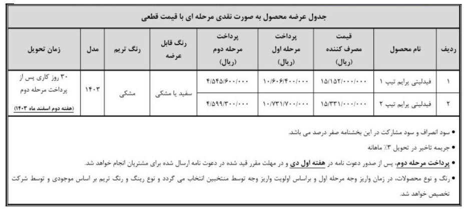 ثبت نام بهمن موتور آذر ۱۴۰۳ / با ۴۵۰ میلیون شاسی بلند فیدلیتی بخرید + تحویل ۳۰ روزه