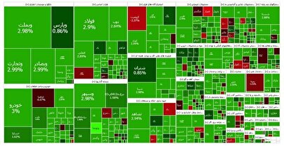 بورس به سبز پوشی ادامه داد