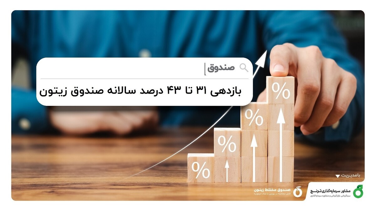 پیش‌بینی بازدهی ۳۱ تا ۴۳ صندوق مختلط زیتون؛ جایگزین درآمد‌ثابت و عادی اهرمی