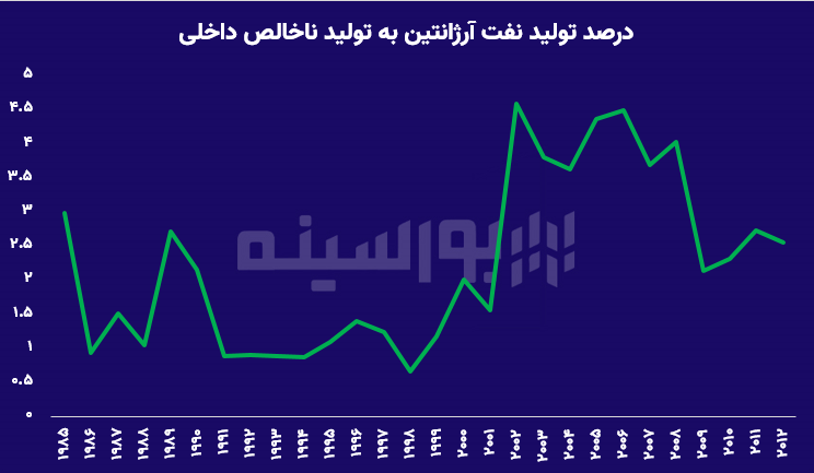 از ژاپن تا صربستان؛ تجربههایی برای ایران خودرو از ژاپن تا صربستان؛ تجربههایی برای ایران خودرو