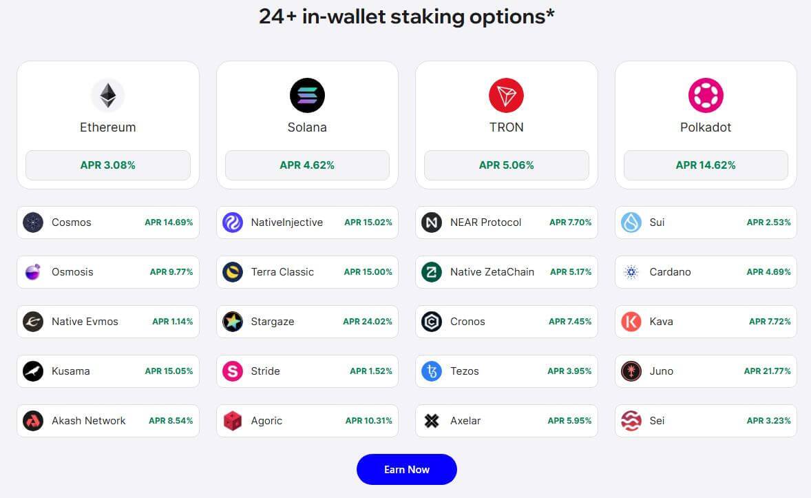 میزان سود استیک در تراست ولت میزان سود استیک در تراست ولت