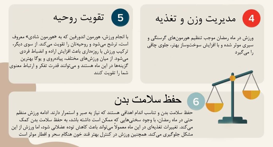 ۶ فایده ورزش در ماه رمضان ۶ فایده ورزش در ماه رمضان
