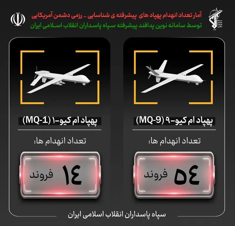 انفجار پهپاد آمریکایی در تنگه هرمز / جنوب کشور قتلگاه MQ1 انفجار پهپاد آمریکایی در تنگه هرمز / جنوب کشور قتلگاه MQ1