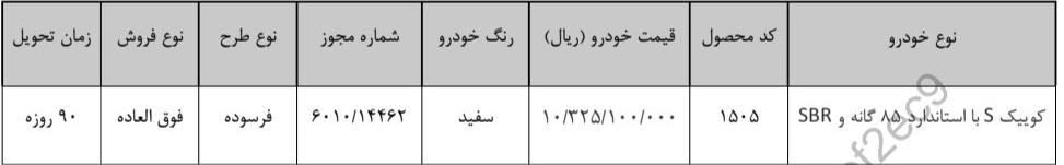 آغاز ثبت نام سایپا از امروز ۹ آبان ۱۴۰۵ / به صورت قرعهکشی و با تحویل ۹۰ روزه خودرو بخرید + لینک آغاز ثبت نام سایپا از امروز ۹ آبان ۱۴۰۵ / به صورت قرعهکشی و با تحویل ۹۰ روزه خودرو بخرید + لینک
