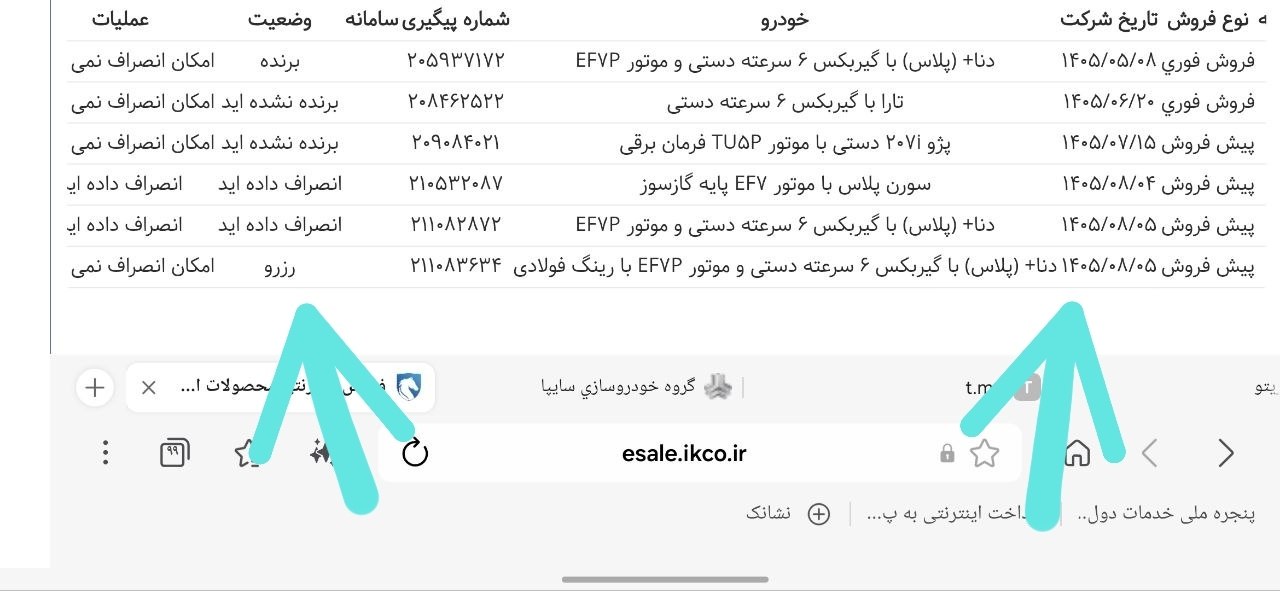 اعلام نتایج قرعهکشی ایران خودرو امروز ۶ آبان ۱۴۰۵ / اسامی برندگان را از اینجا ببینید + لینک اعلام نتایج قرعهکشی ایران خودرو امروز ۶ آبان ۱۴۰۵ / اسامی برندگان را از اینجا ببینید + لینک