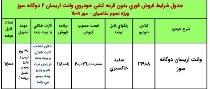 شرایط ثبت نام فروش فوری ایران خودرو مهر ۱۴۰۵ / بدون قرعهکشی و به قیمت کارخانه خودرو بخرید + تحویل ۳۰ روزه شرایط ثبت نام فروش فوری ایران خودرو مهر ۱۴۰۵ / بدون قرعهکشی و به قیمت کارخانه خودرو بخرید + تحویل ۳۰ روزه