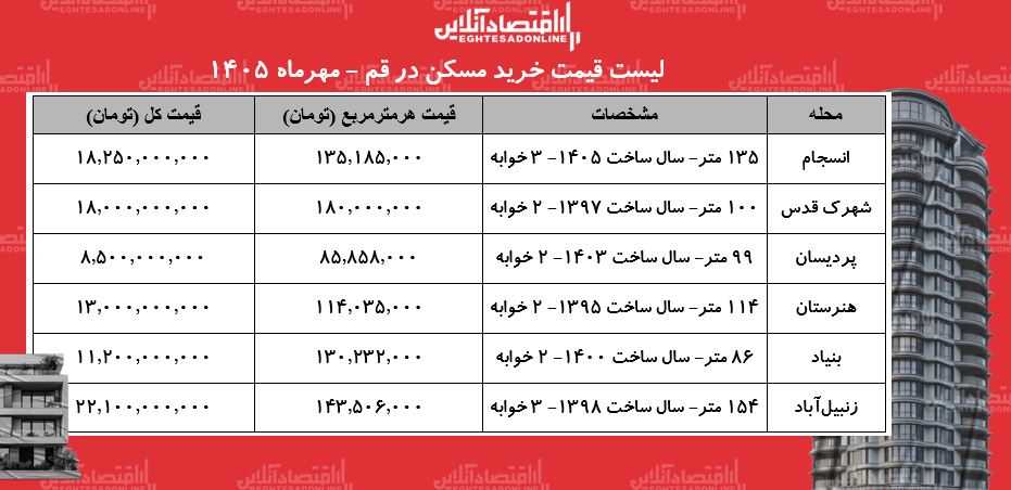 ییثی ییثی