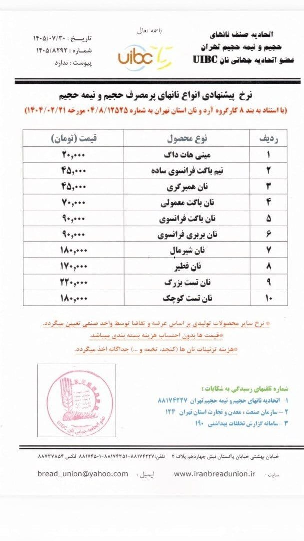 شوک تازه به بازار نان فانتزی / قیمت نان تست به چند تومان رسید؟ شوک تازه به بازار نان فانتزی / قیمت نان تست به چند تومان رسید؟