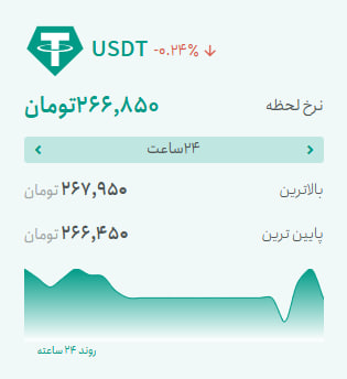 یه لحظه // قیمت رمزارزها امروز شنبه ۱۸ مهر ۱۴۰۵ | بیتکوین در کانال ۸۲ هزار دلار گیر افتاده است یه لحظه // قیمت رمزارزها امروز شنبه ۱۸ مهر ۱۴۰۵ | بیتکوین در کانال ۸۲ هزار دلار گیر افتاده است