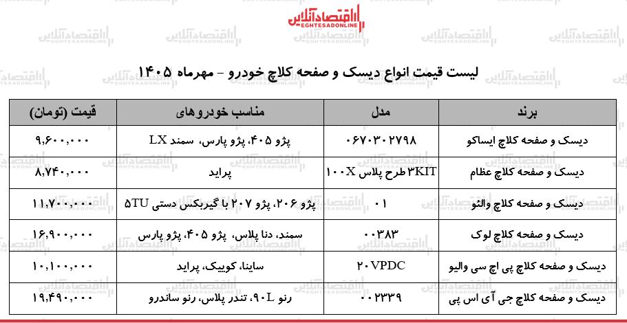 س س