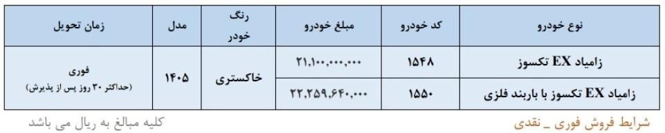 شرایط ثبت نام فروش فوری سایپا مهر ۱۴۰۵ / بدون قرعهکشی و با تحویل ۳۰ روزه خودرو بخرید + لینک شرایط ثبت نام فروش فوری سایپا مهر ۱۴۰۵ / بدون قرعهکشی و با تحویل ۳۰ روزه خودرو بخرید + لینک
