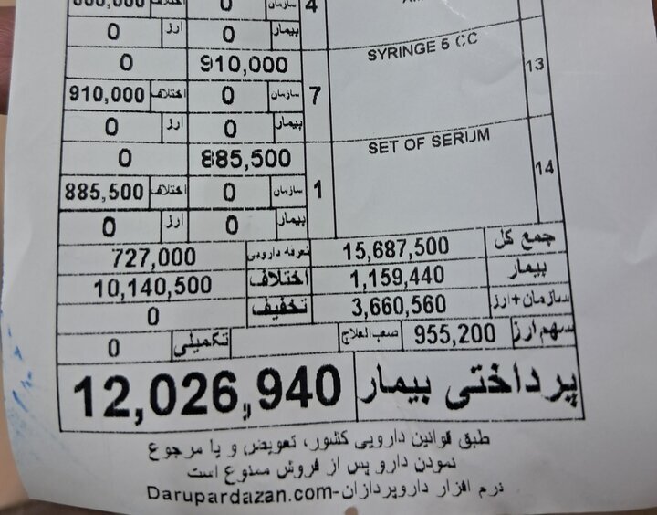 سرماخوردگی هم لاکچری شد / سرماخوردگی با بیمه چقدر آب میخورد؟ سرماخوردگی هم لاکچری شد / سرماخوردگی با بیمه چقدر آب میخورد؟