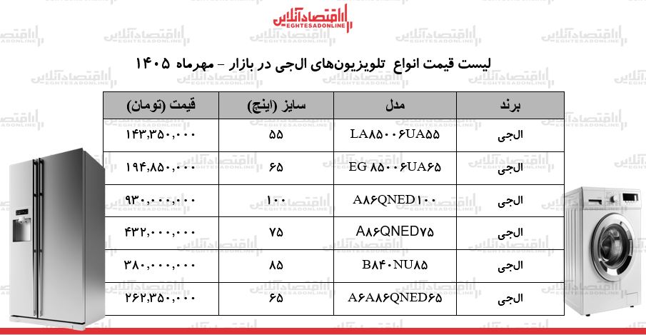 ی ی